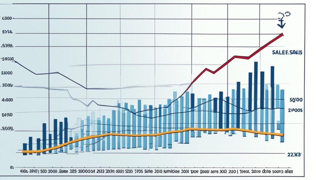 Mastering Line Graphs: Techniques for Displaying Trends Over Time