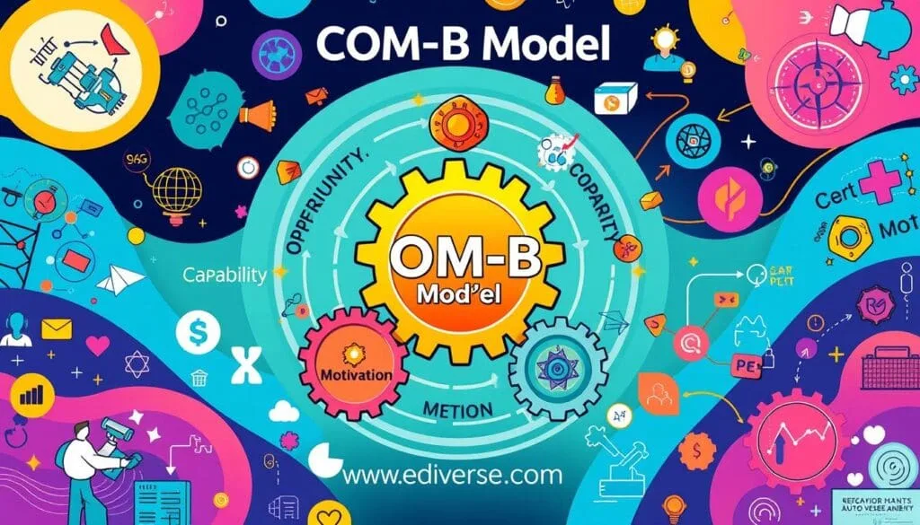 COM-B 型號