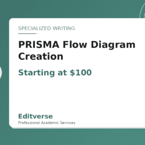 Creazione di diagrammi di flusso PRISMA — Editverse · Scrittura specializzata