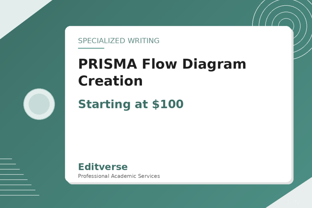 Creazione di diagrammi di flusso PRISMA — Editverse · Scrittura specializzata