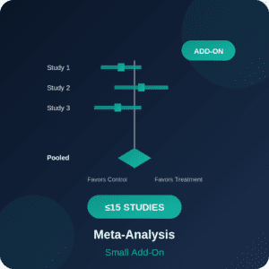 Meta-Analysis Add-On – Small — Editverse · H-Index Services