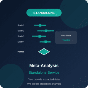 Standalone Meta-Analysis