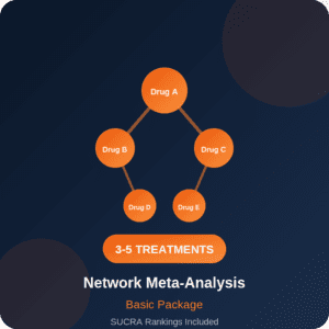 Network Meta-Analysis - Basic