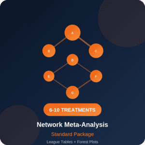 Network Meta-Analysis – Standard — Editverse · H-Index Services