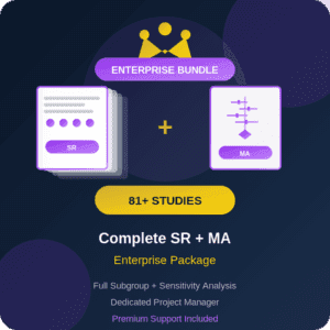 Complete SR + Meta-Analysis - Enterprise
