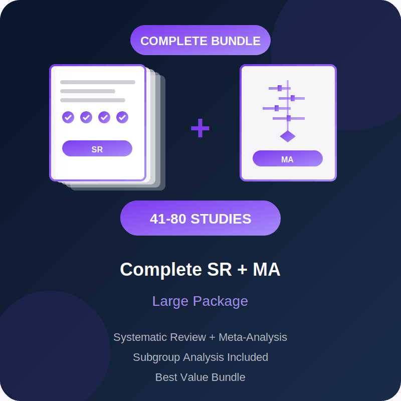 Complete SR + Meta-Analysis – Large — Editverse · H-Index Services