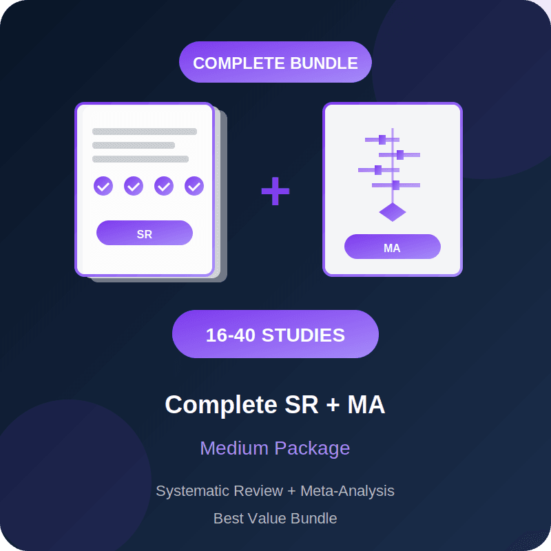 Complete SR + Meta-Analysis – Medium — Editverse · H-Index Services