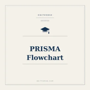 PRISMA Flowchart — บริการวิชาการจาก Editverse