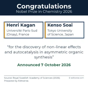 Nobel Prize in Chemistry 2026 card congratulating Henri Kagan and Kenso Soai, with the prize motivation