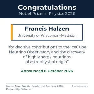 Nobel Prize in Physics 2026 square card congratulating Francis Halzen, University of Wisconsin–Madison